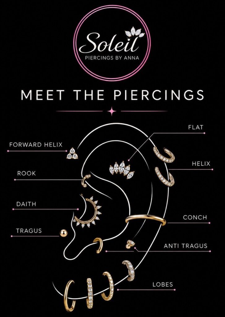 Piercings